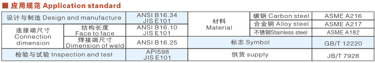 Z60Y-z40Y型高温高压锻钢手动闸阀